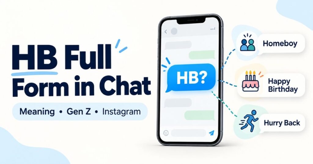 HB full form in chat illustrated with a smartphone and message bubbles showing Homeboy, Happy Birthday, and Hurry Back.